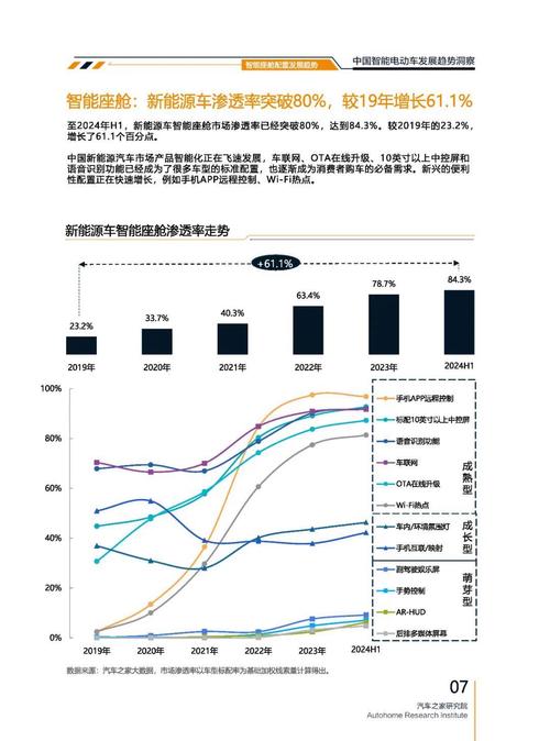 佛山66起亚对未来市场的预测，名爵汽车品牌文化的传播